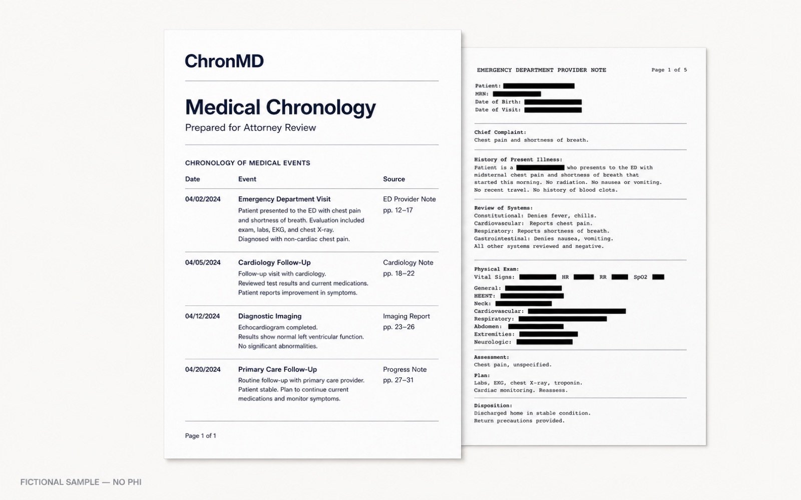 FICTIONAL SAMPLE — NO PHI: ChronMD medical chronology beside a redacted source medical record